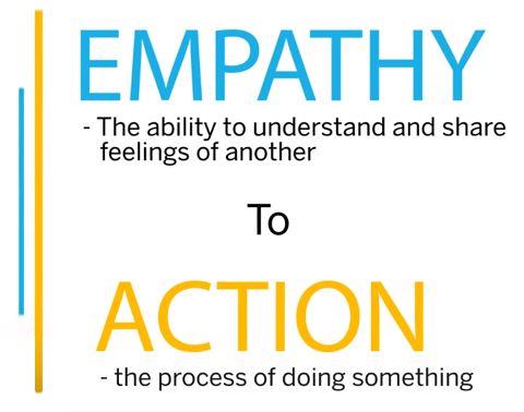 SAP’s Empathy to Action Pledge to Customers